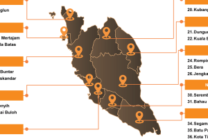 Ar-Rahn Felda Taman Tas