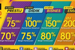 AR RAHNU YaPEIM PEKAN