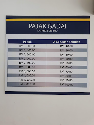 Pajak Gadai Kajang Sdn. Bhd. Pajak Gadai Kajang Sdn. Bhd.