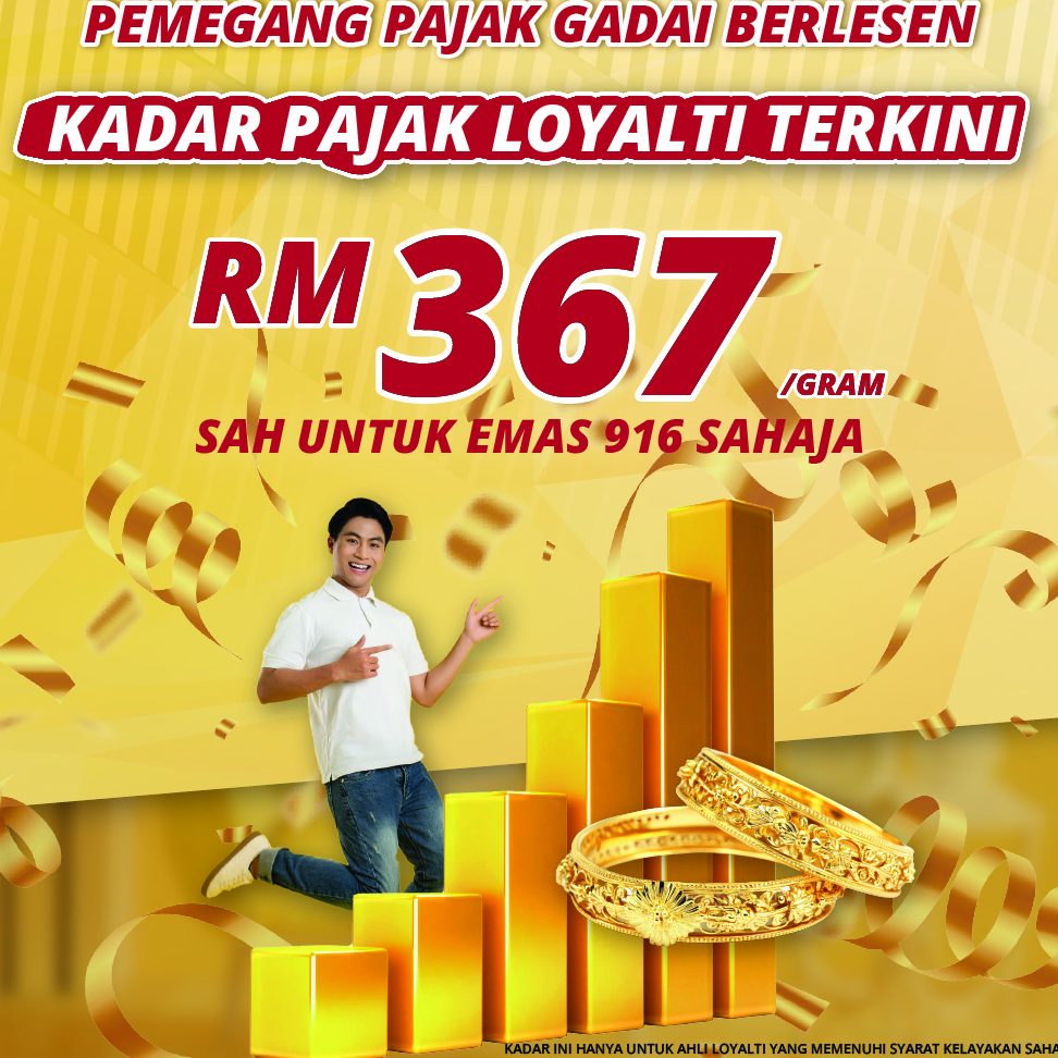 Pajak Gadai di Bachok, Malaysia: Panduan Terbaik untuk Pinjaman Cepat dan Selamat 1 pajak gadai di bachok malaysia panduan terbaik untuk pinjaman cepat dan selamat