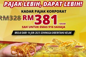 Pajak Gadai di Batu Gajah, Malaysia: Panduan Lengkap dan Pilihan Terbaik untuk Pinjaman Secara Halal dan Cepat