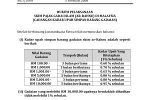 Pajak Gadai di Gua Musang, Malaysia: Panduan Lengkap untuk Perkhidmatan dan Kadar Terkini 3 Pajak Gadai di Gua Musang, Malaysia: Panduan Lengkap untuk Perkhidmatan dan Kadar Terkini