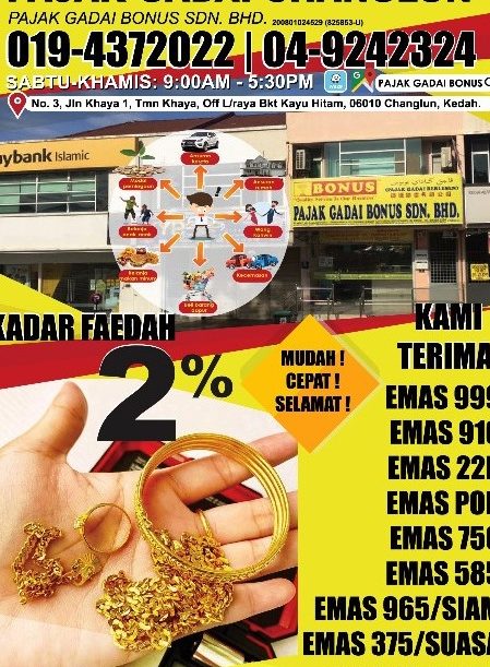 pajak gadai di kuala perlis malaysia panduan lengkap dan pilihan terbaik untuk pinjaman tunai